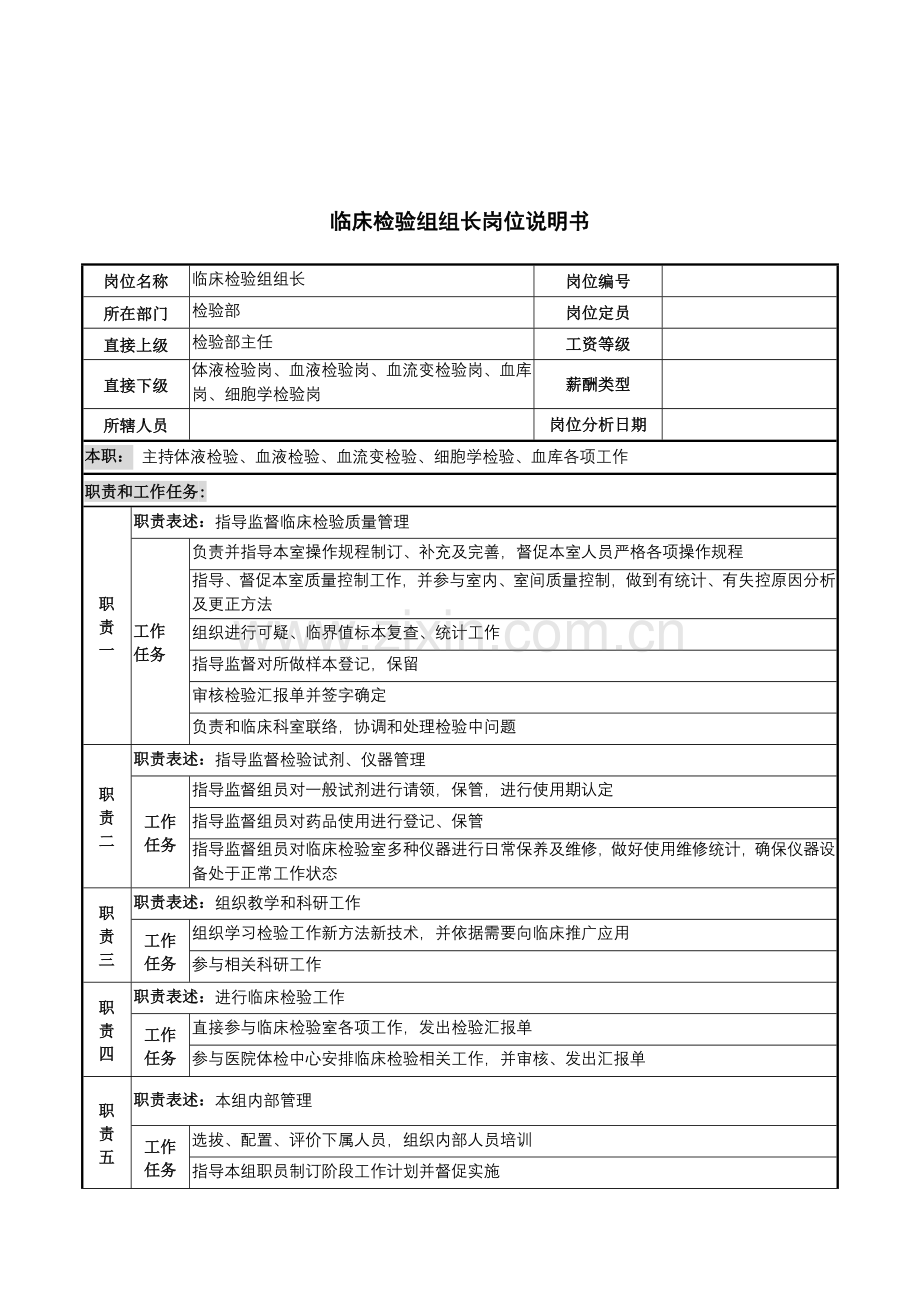 检验部临床检验组组长岗位职责样本.doc_第1页