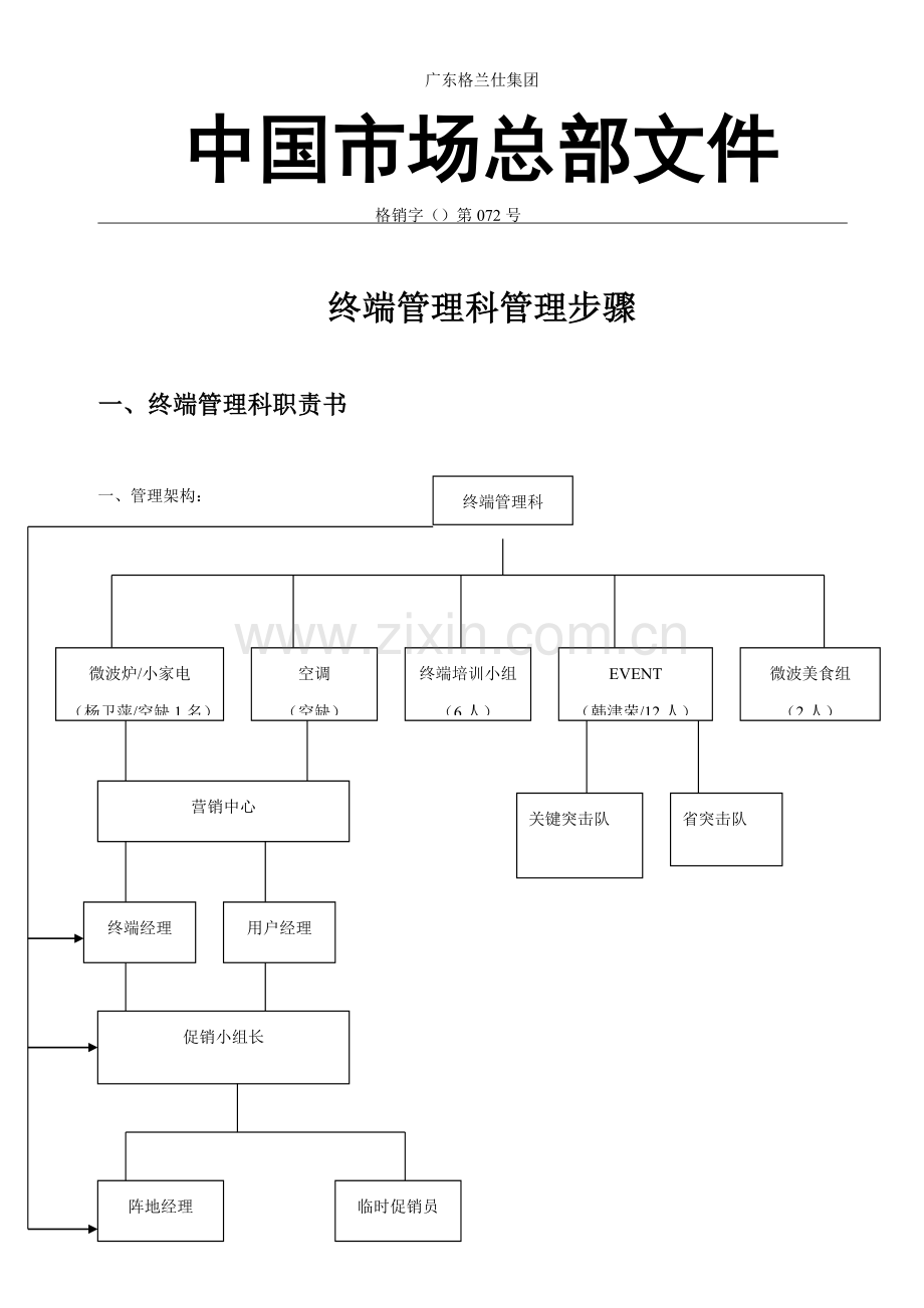 终端管理科职责管理流程样本.doc_第1页