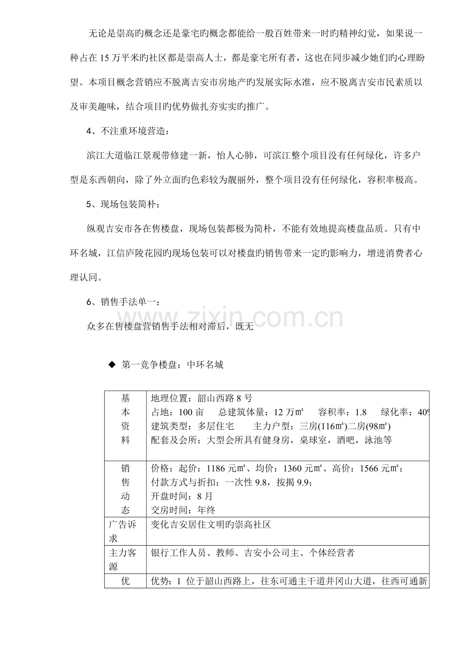 地产楼盘全程优质企划专题方案.docx_第2页