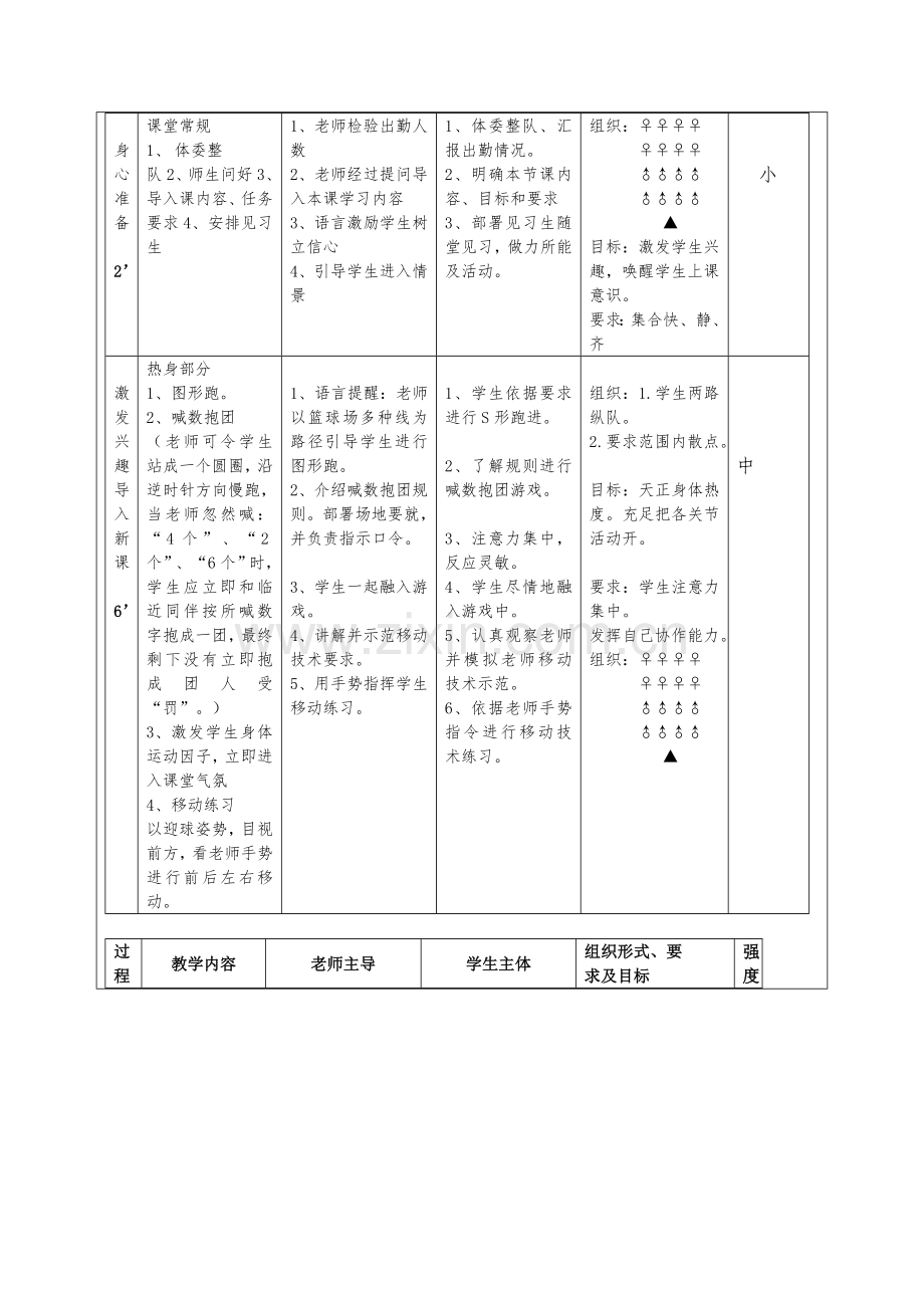 排球教学设计专项方案.doc_第2页