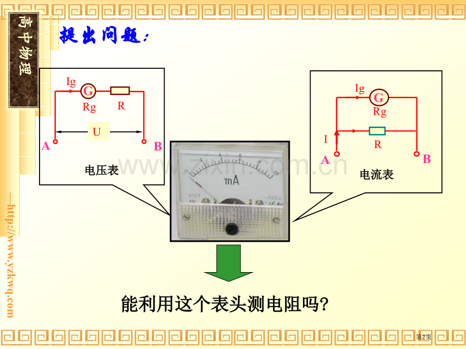 物理组王伦专题培训市公开课一等奖百校联赛特等奖课件.pptx_第2页