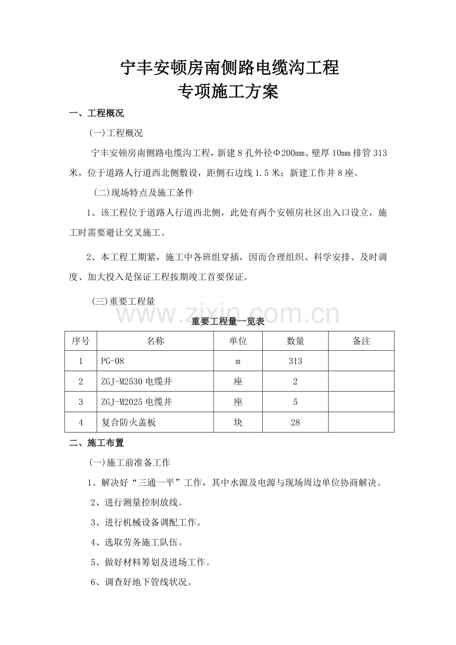 电缆排管综合项目工程专项综合项目施工专项方案.doc_第2页