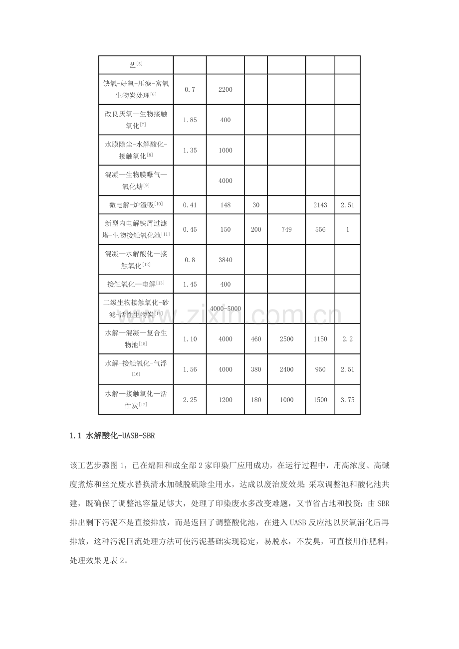 印染废水处理工艺进展模板.doc_第2页