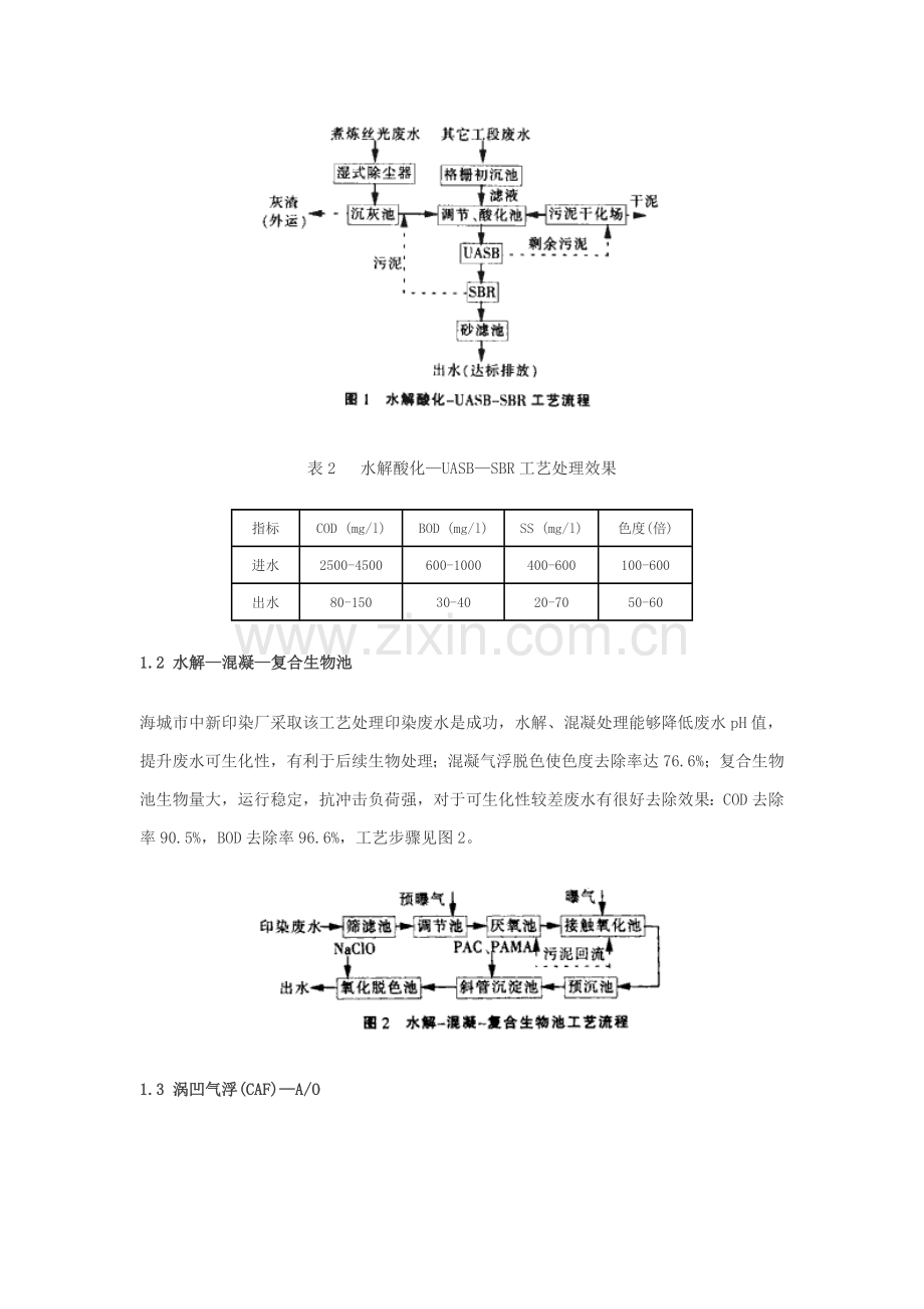 印染废水处理工艺进展模板.doc_第3页