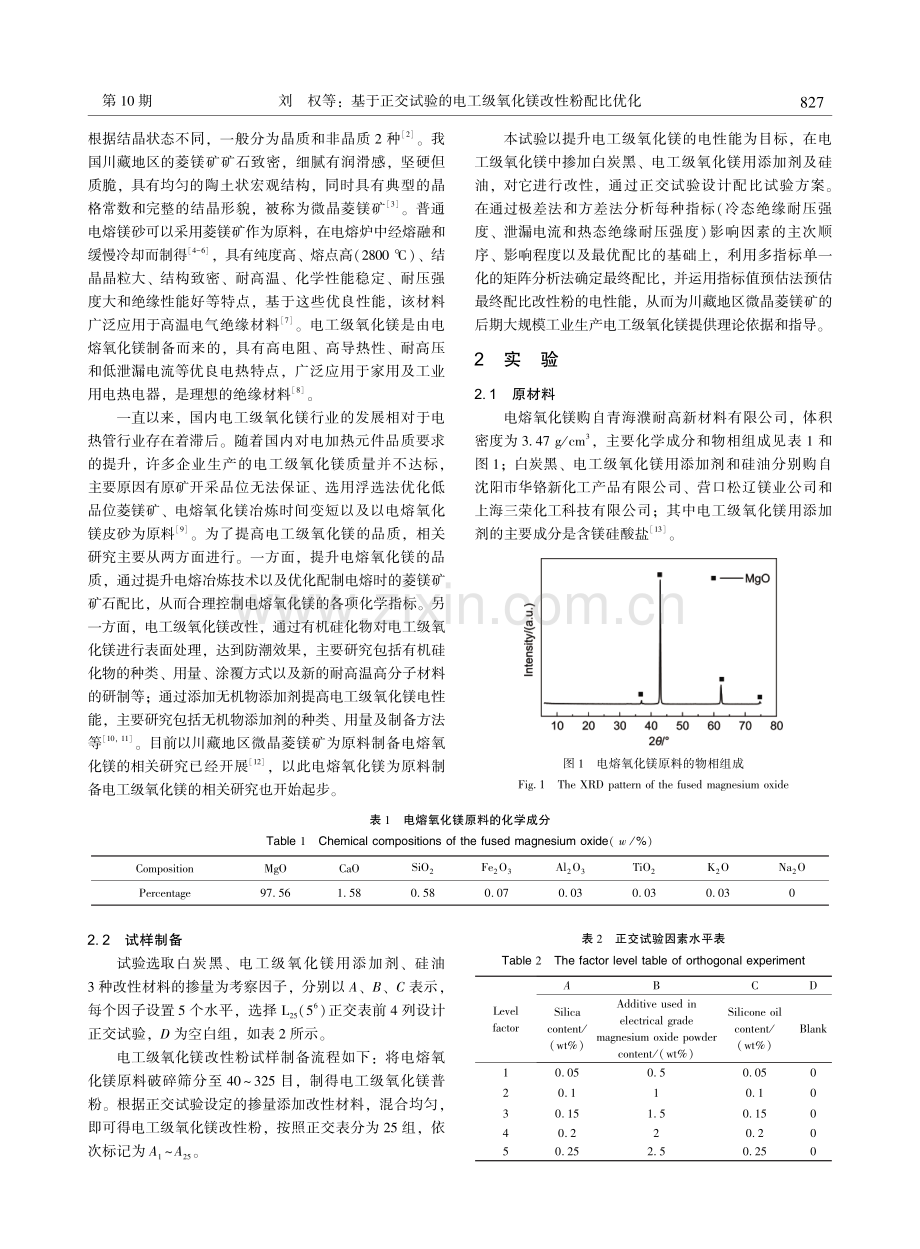 基于正交试验的电工级氧化镁改性粉配比优化.pdf_第2页