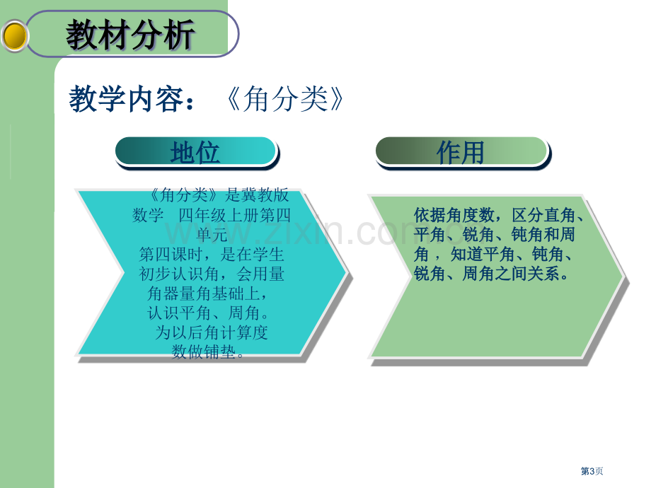 角的分类说课市公开课一等奖百校联赛获奖课件.pptx_第3页