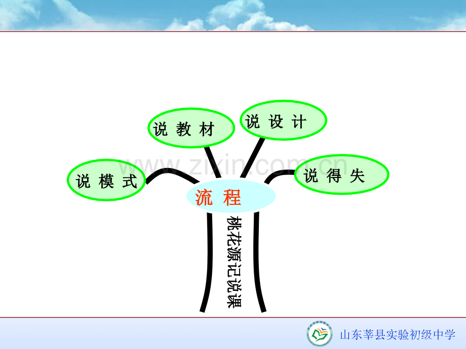 人教版义务教育课程标准实验教科书语文八年级上册市公开课一等奖百校联赛特等奖课件.pptx_第2页