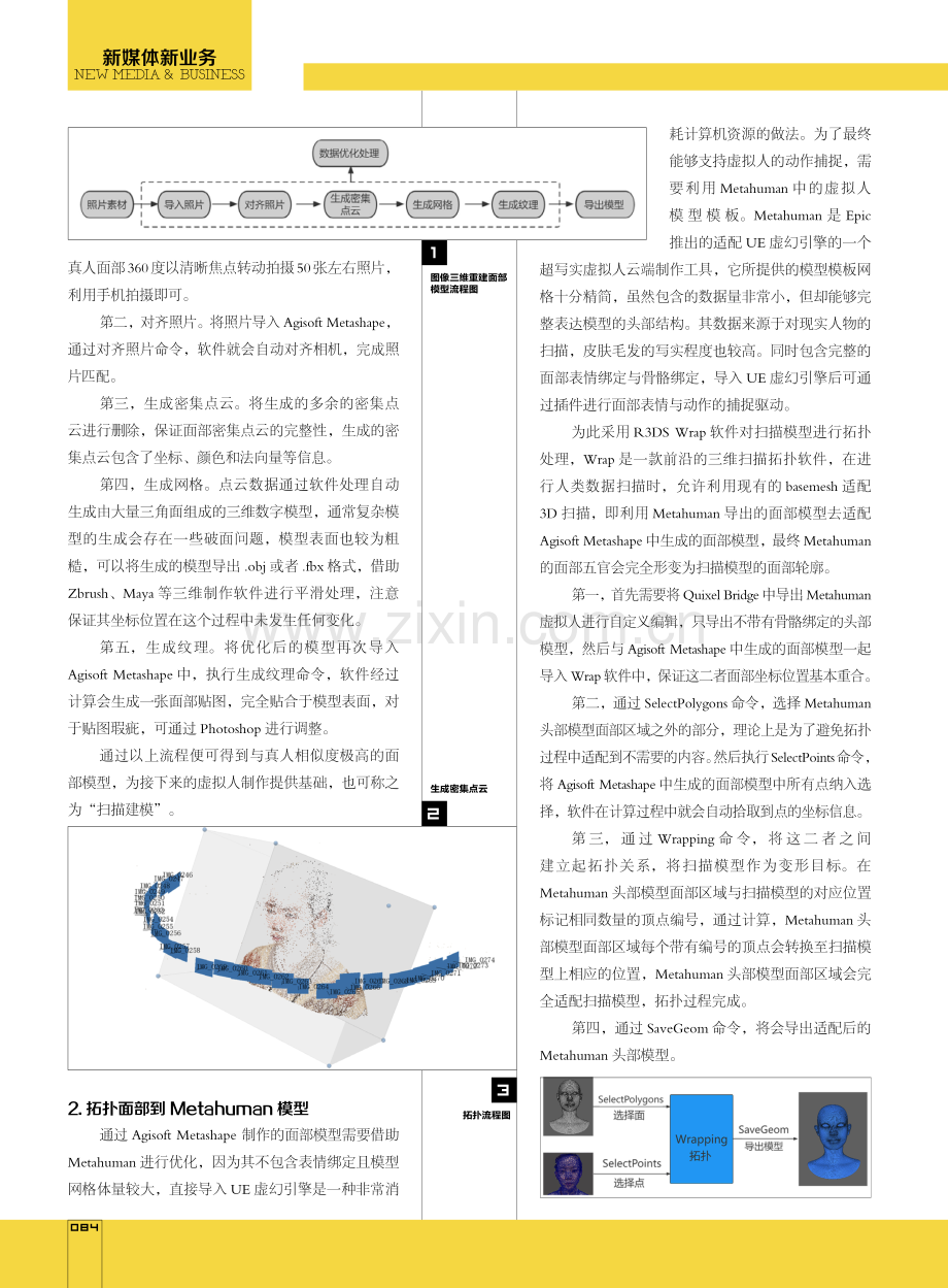 基于图像建模的超写实虚拟人面部快速生成应用研究.pdf_第2页