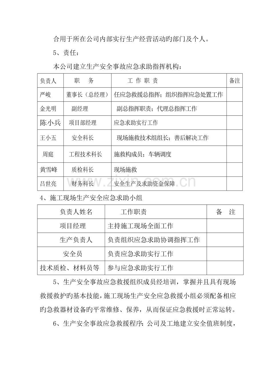 关键工程建设公司预防监控综合措施和应急全新预案.docx_第2页