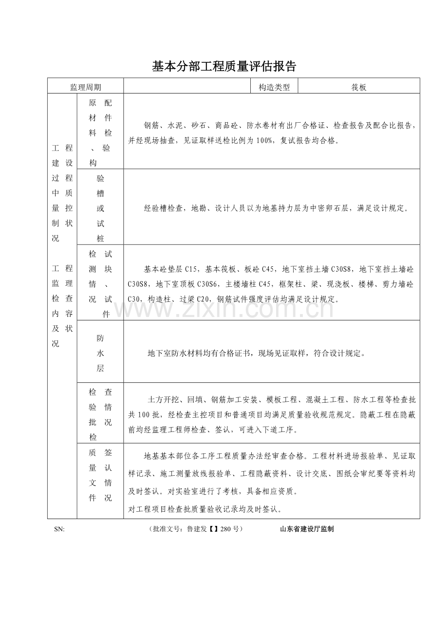 监理单位综合项目工程质量评估分析报告范本.doc_第3页