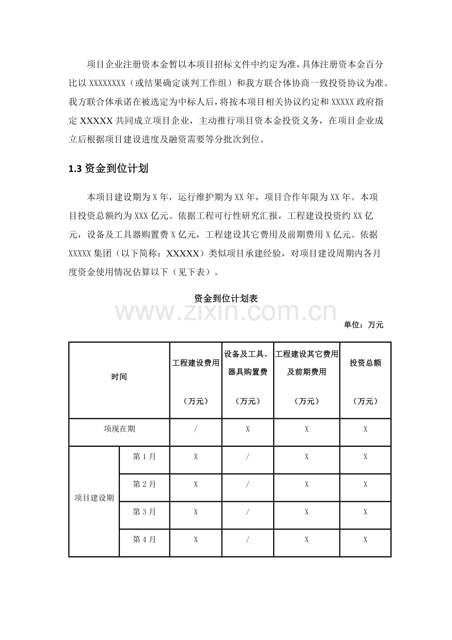 PPP综合项目资金筹措专项方案融资专项方案.docx_第2页