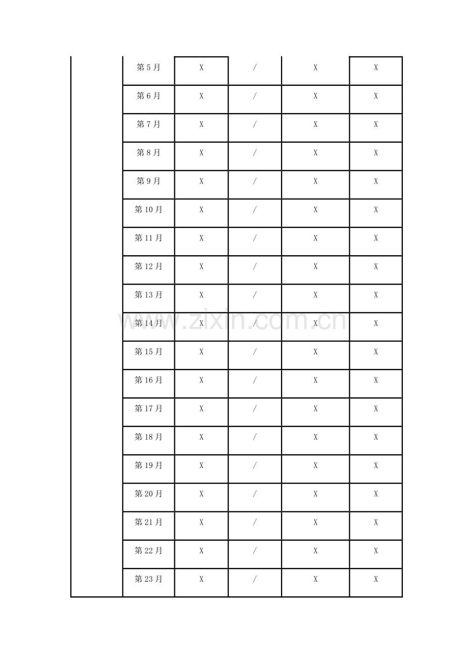 PPP综合项目资金筹措专项方案融资专项方案.docx_第3页