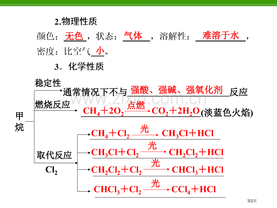 化学复习第1讲最简单的有机化合物甲烷省公共课一等奖全国赛课获奖课件.pptx_第2页