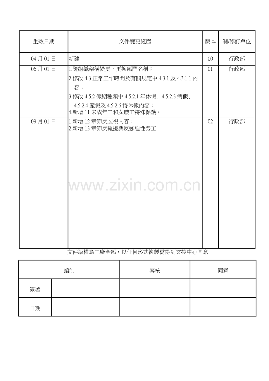 玩具厂员工手册完全版模板.doc_第1页