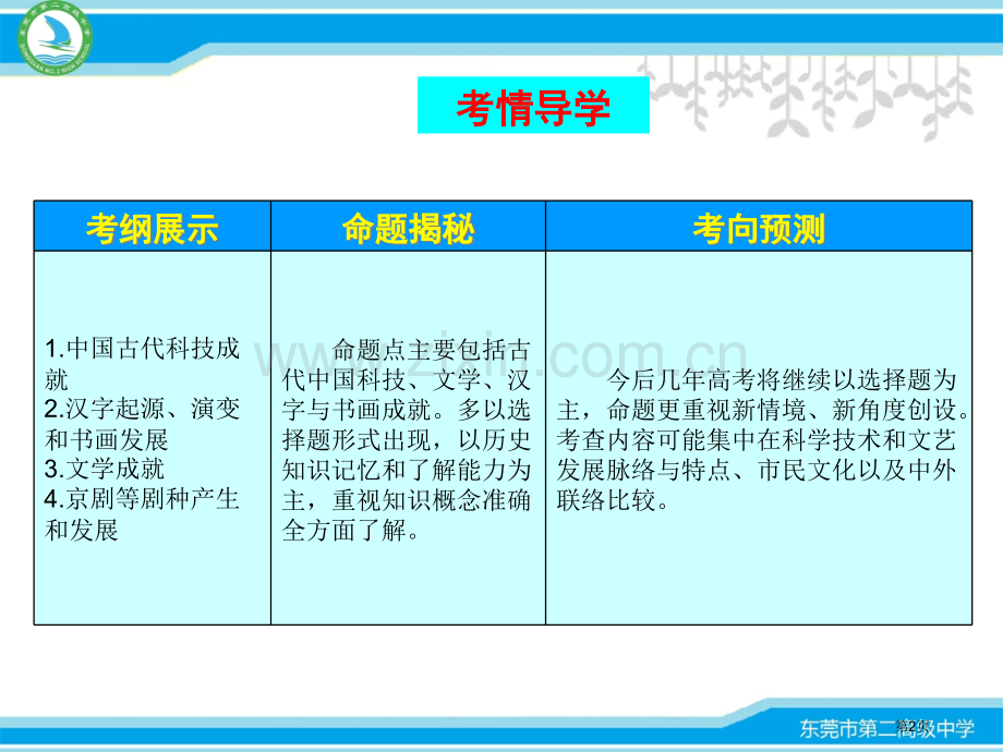 古代我国的科学技术和文学艺术省公共课一等奖全国赛课获奖课件.pptx_第2页