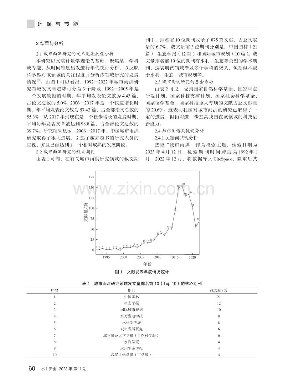 基于文献分析的中国城市雨洪研究热点与趋势.pdf_第2页