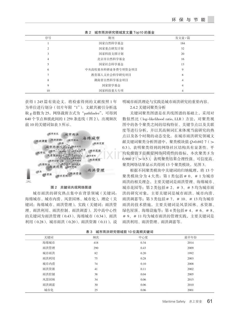 基于文献分析的中国城市雨洪研究热点与趋势.pdf_第3页