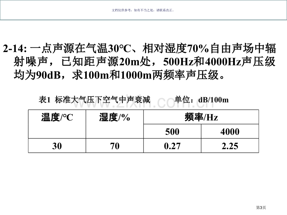 环境噪声控制工程部分习题答案市公开课一等奖百校联赛获奖课件.pptx_第3页