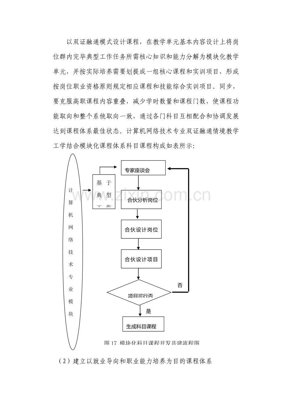 课程标准体系建设.doc_第2页