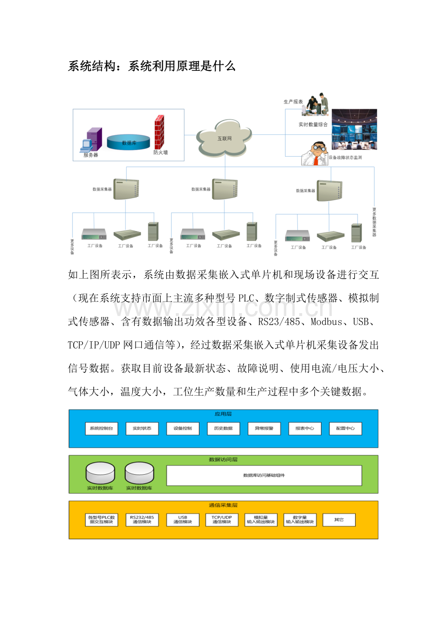 智慧工厂标准管理系统介绍.docx_第3页