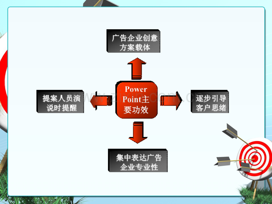 优秀教学大全市公开课一等奖百校联赛特等奖课件.pptx_第3页