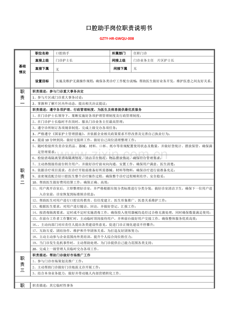 口腔助手岗位基础职责新版说明书.doc_第1页