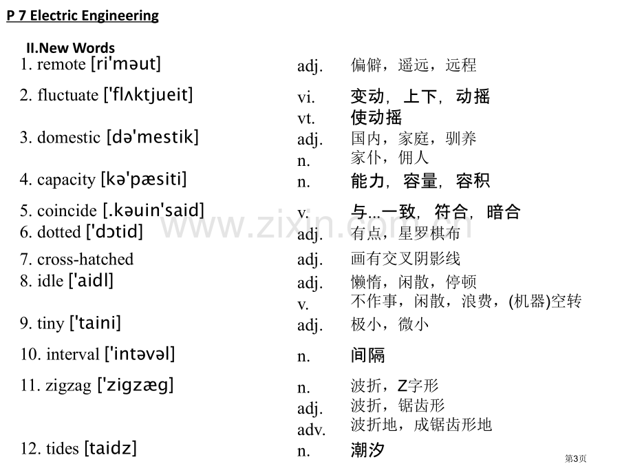 专业英语教程省公共课一等奖全国赛课获奖课件.pptx_第3页