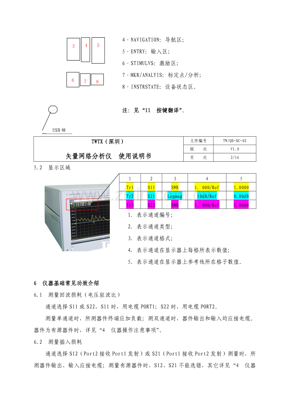 网络分析仪使用说明指导书.doc_第2页