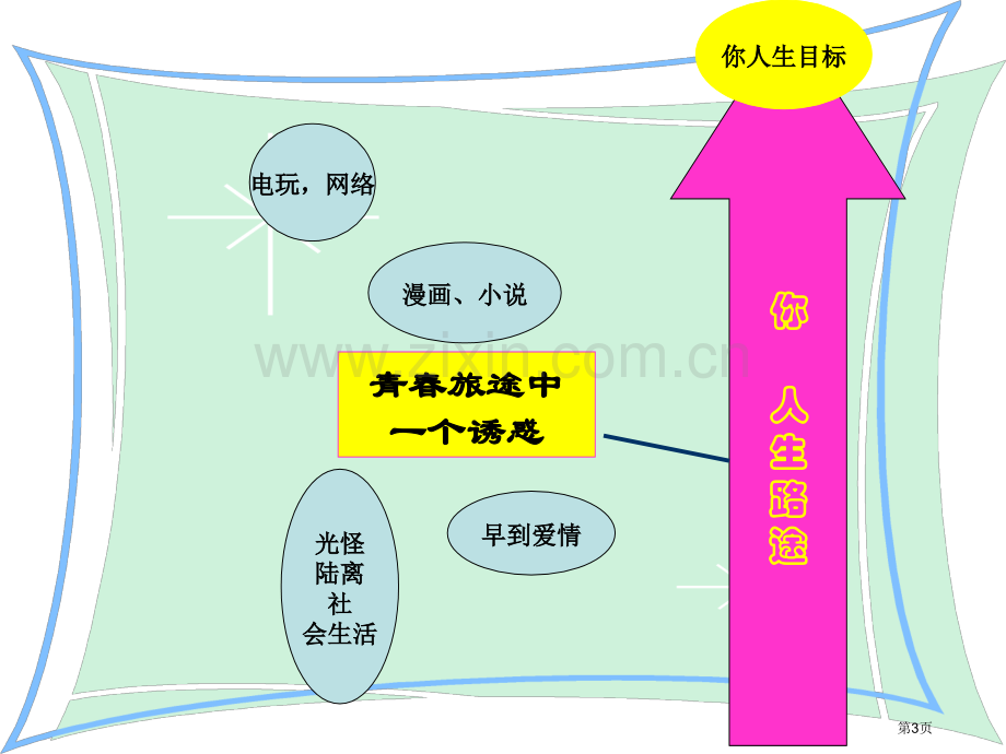 梦想起航主题班会省公共课一等奖全国赛课获奖课件.pptx_第3页