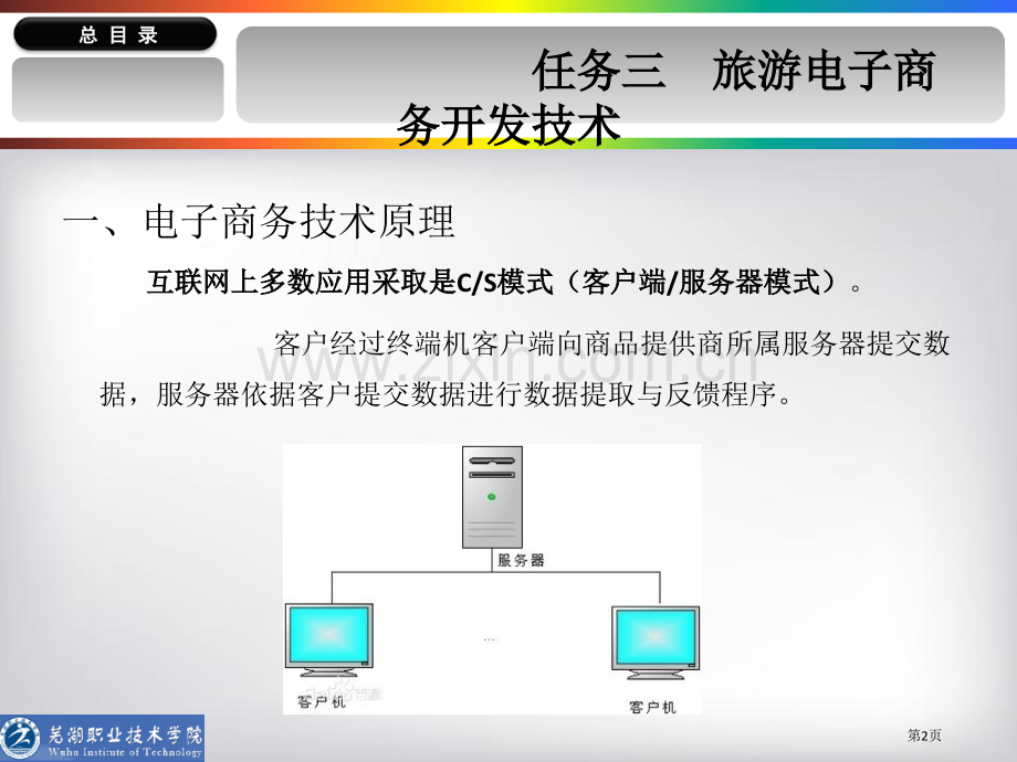 旅游电子商务教学模块二省公共课一等奖全国赛课获奖课件.pptx_第2页