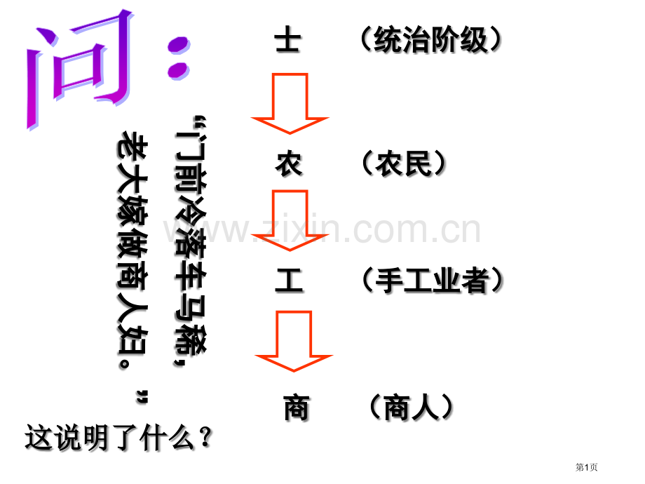 一轮人民版古代中国的经济政策省公共课一等奖全国赛课获奖课件.pptx_第1页