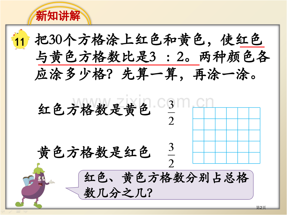 按比例分配的实际问题教学省公共课一等奖全国赛课获奖课件.pptx_第2页