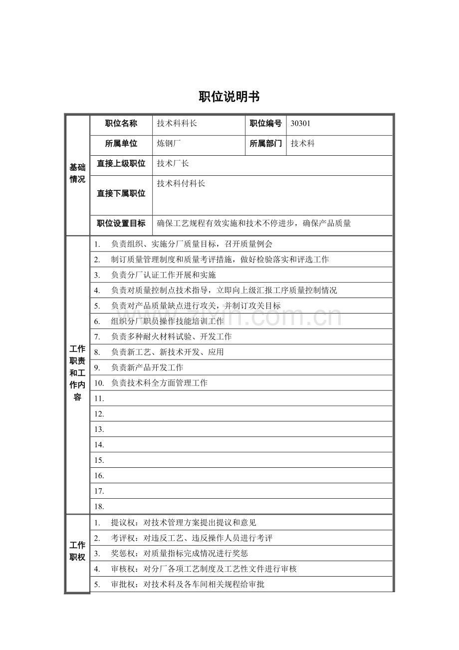 炼钢厂技术科科长岗位职责样本.doc_第1页