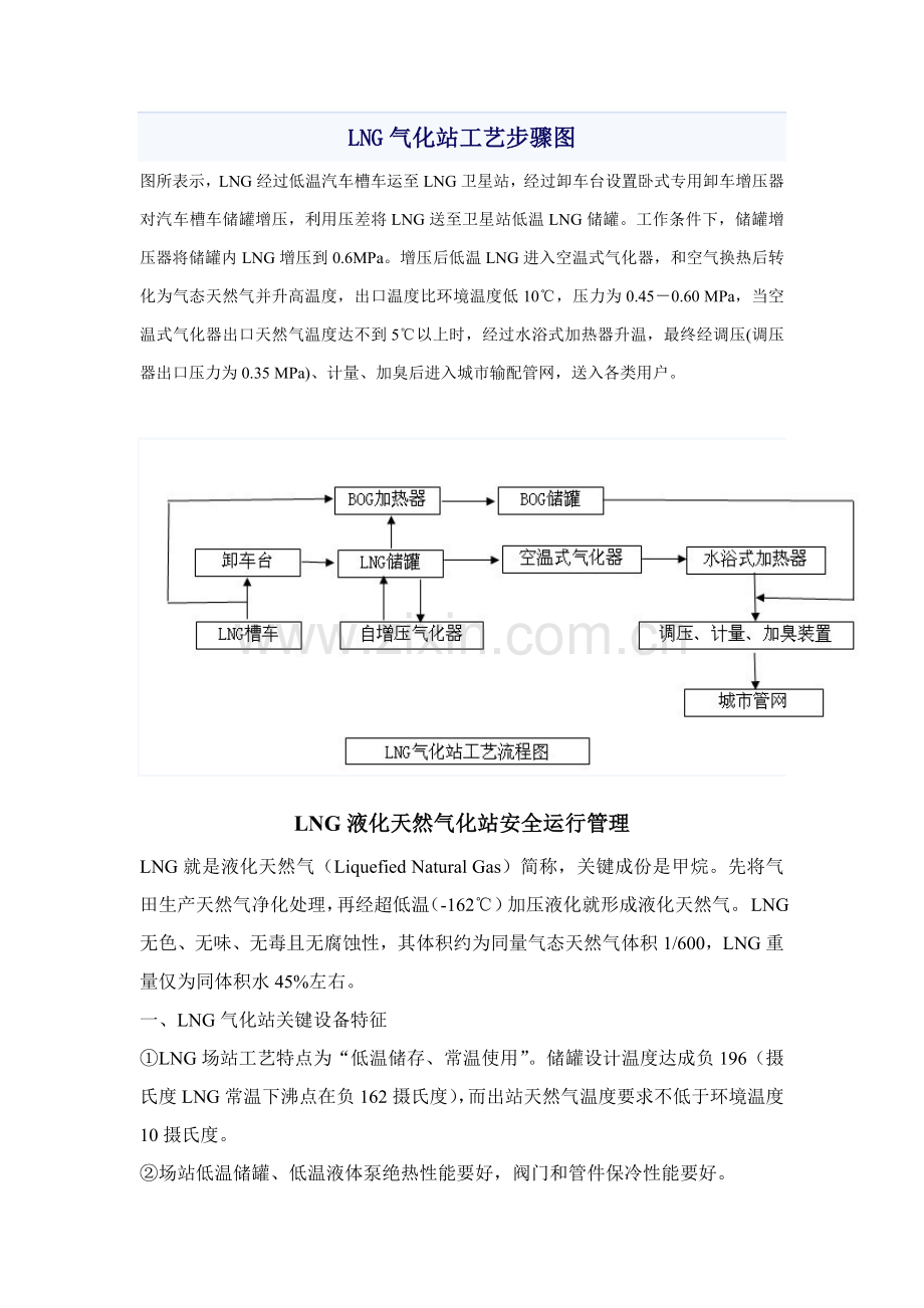 LNG气化站工艺流程图模板.doc_第1页