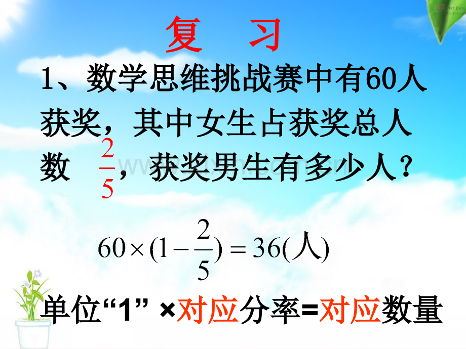 分数应用题单位转换PPT课件市公开课一等奖百校联赛获奖课件.pptx_第3页