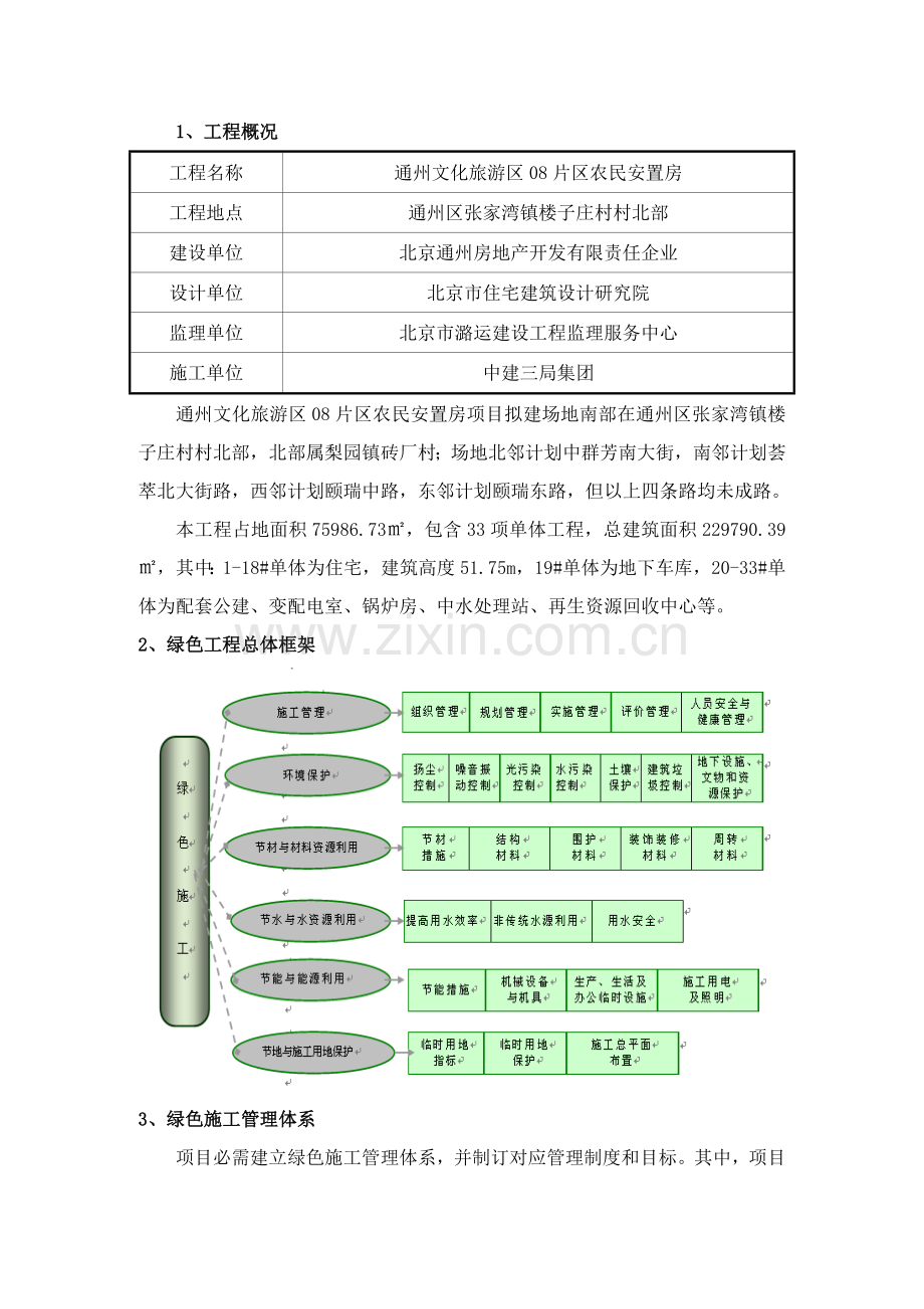 绿色文明综合项目施工专项方案.doc_第2页