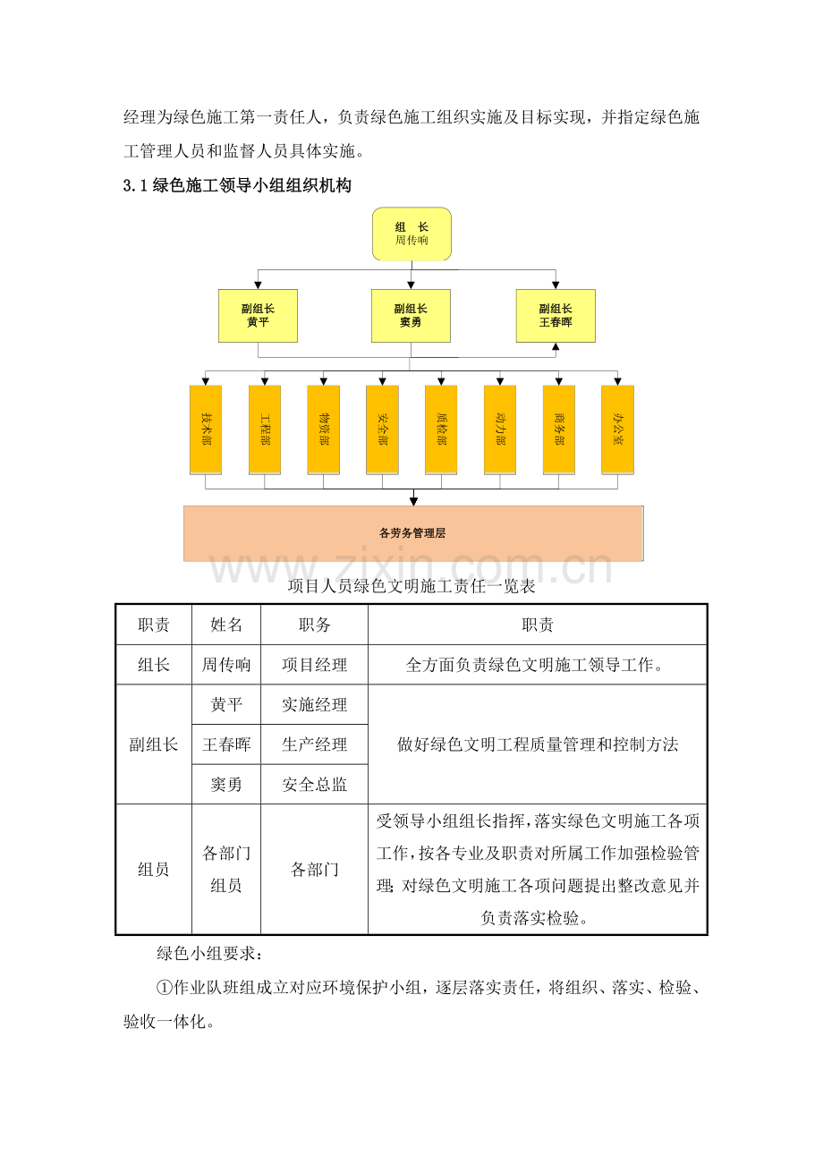 绿色文明综合项目施工专项方案.doc_第3页