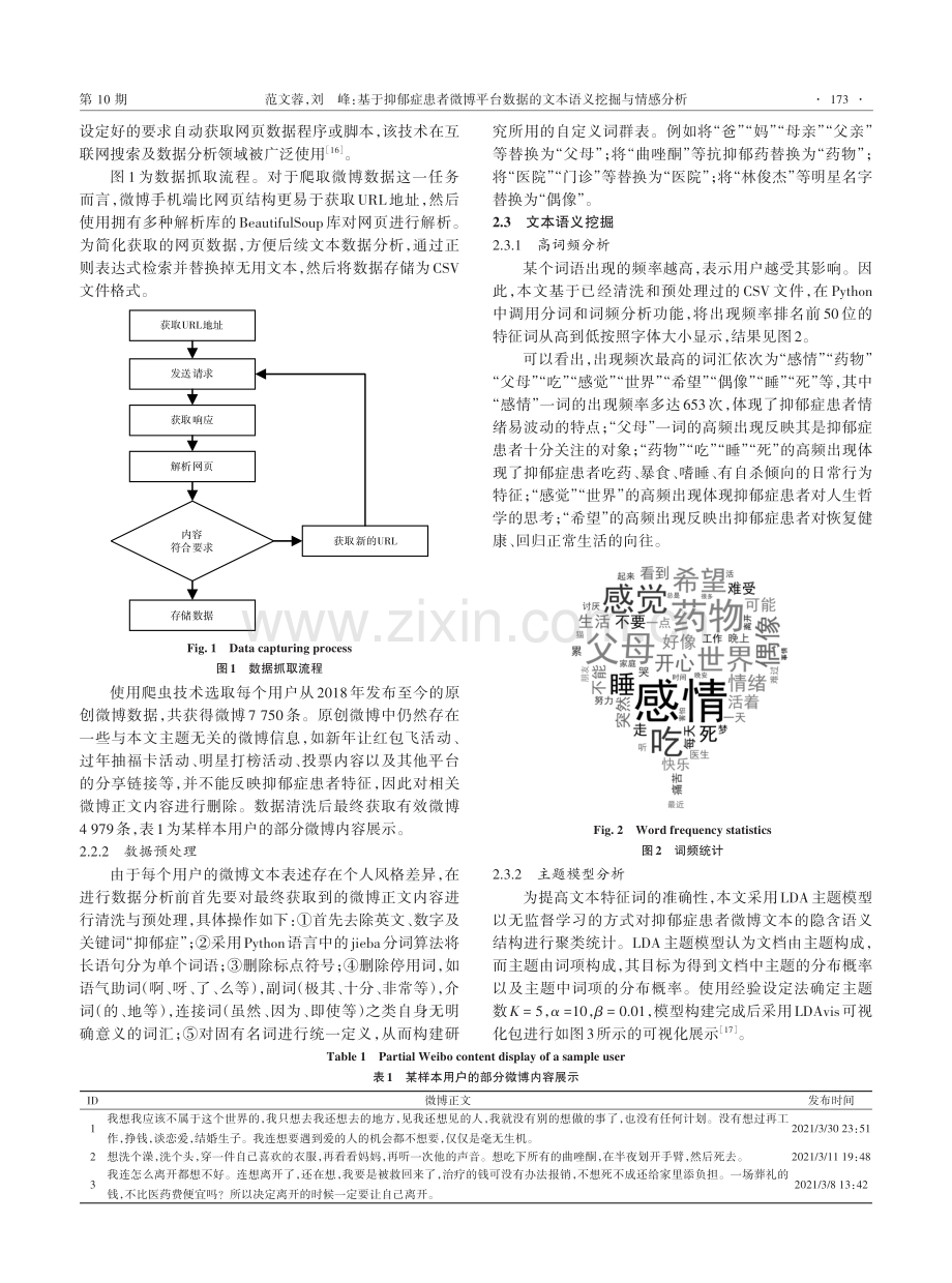 基于抑郁症患者微博平台数据的文本语义挖掘与情感分析.pdf_第3页