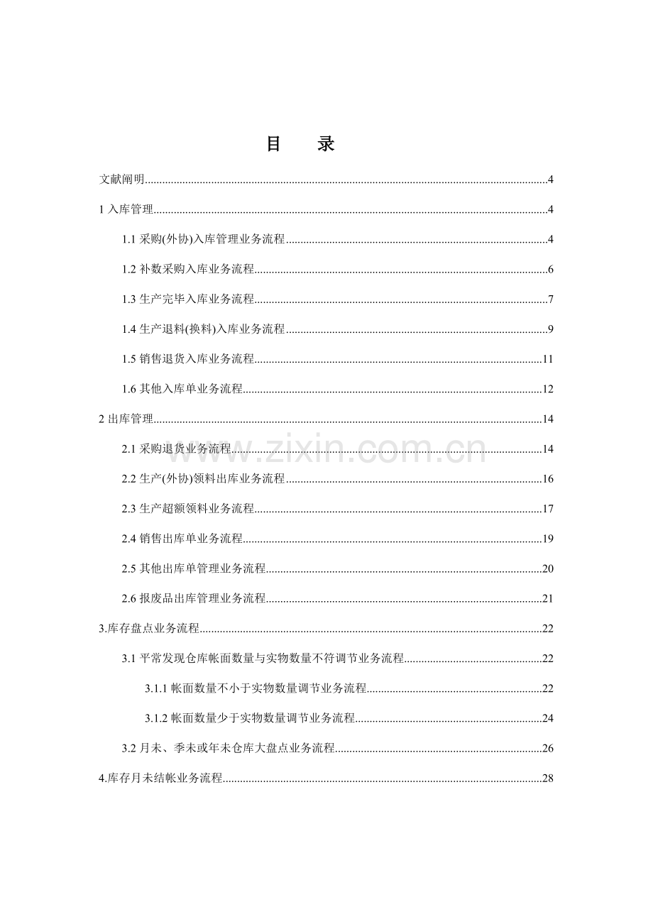 大型集团仓库管理业务标准流程.docx_第3页