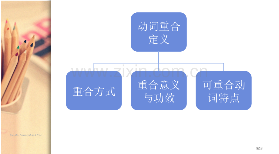 动词重叠课件省公共课一等奖全国赛课获奖课件.pptx_第2页