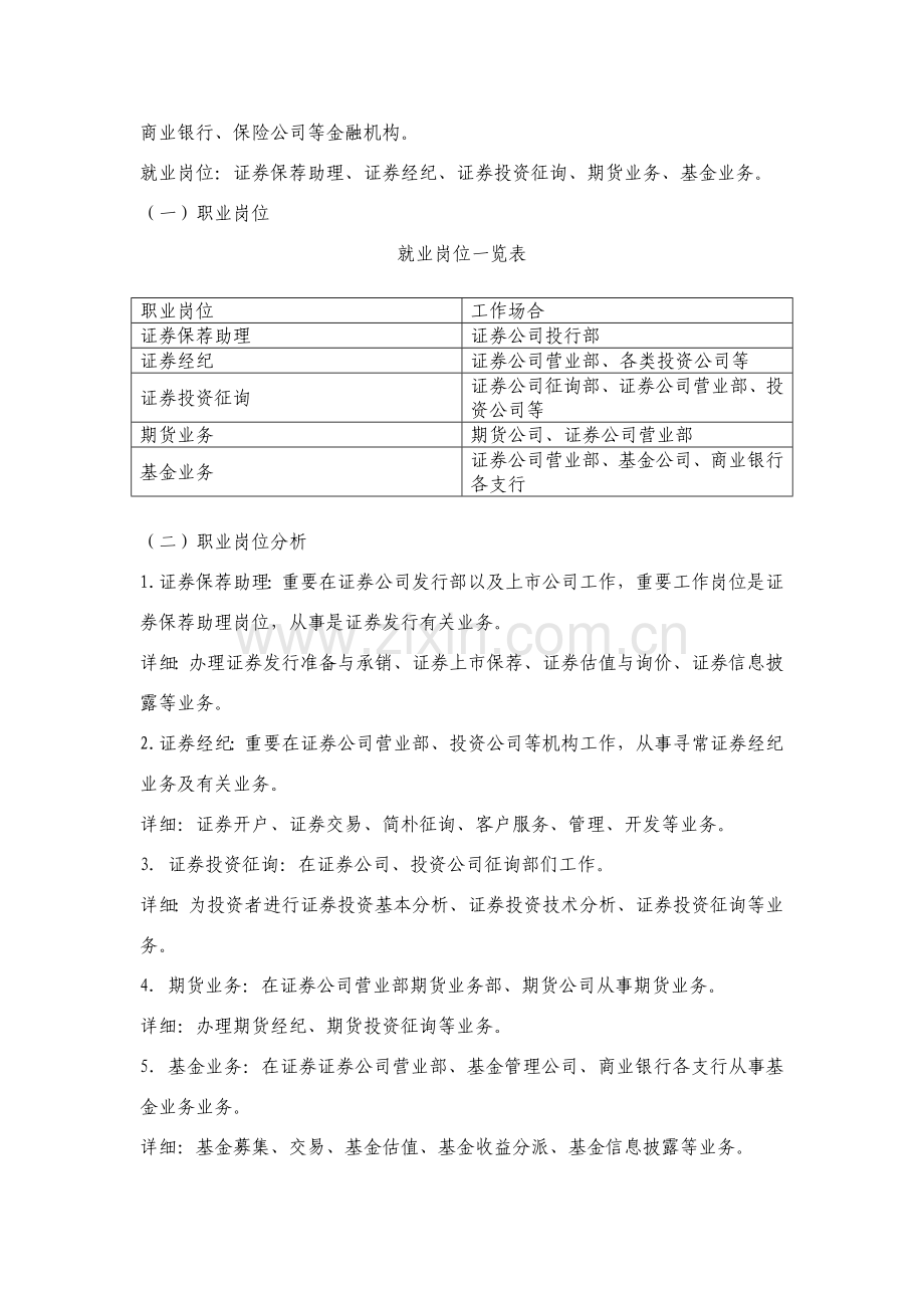 金融管理与实务专业人才培养专项方案修订稿.doc_第2页