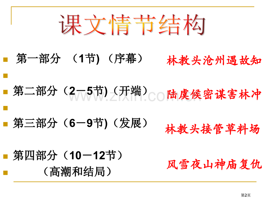 林教头风雪山神庙人物形象市公开课一等奖百校联赛获奖课件.pptx_第2页