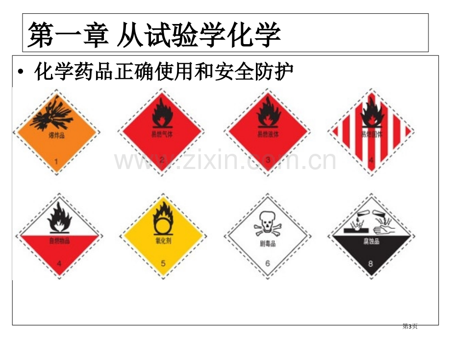 高考总复习回归课本必修化学省公共课一等奖全国赛课获奖课件.pptx_第3页