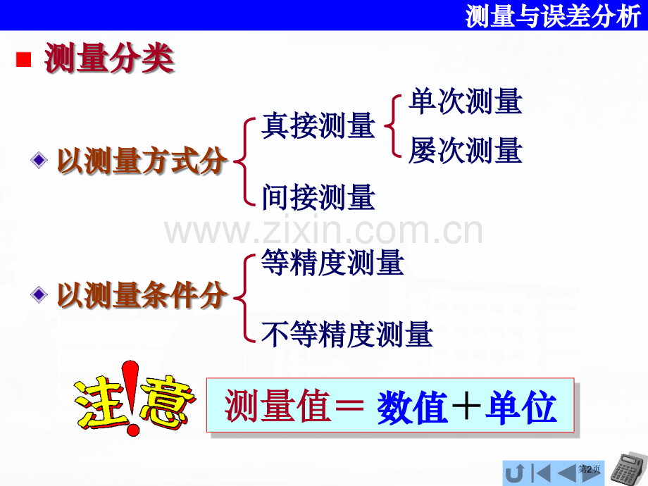 物理实验绪论测量与误差分析省公共课一等奖全国赛课获奖课件.pptx_第2页