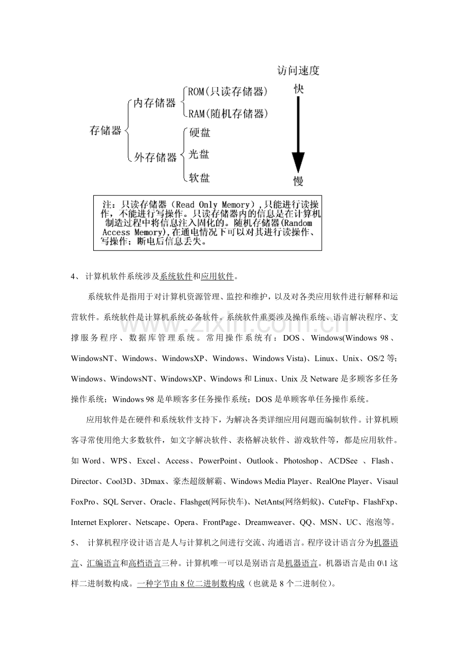 高中信息关键技术复习资料学业水平考试.doc_第2页