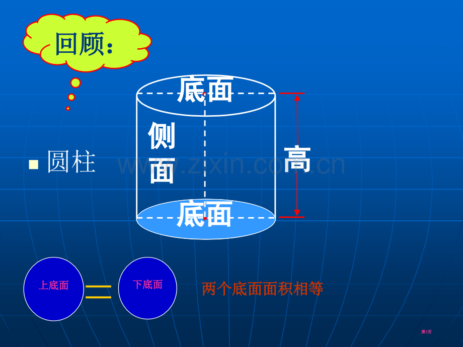 圆柱体的表面积省公共课一等奖全国赛课获奖课件.pptx_第3页