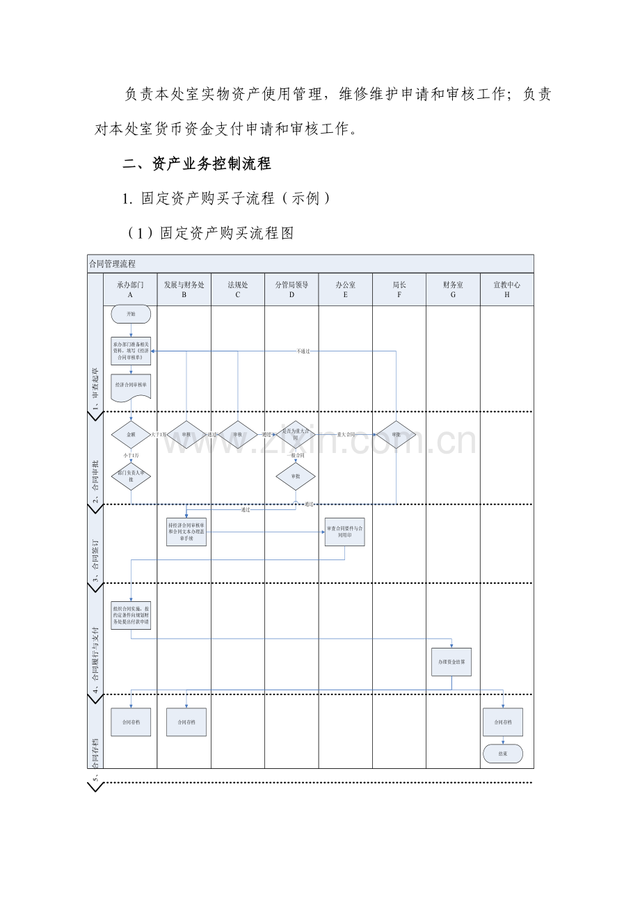 新版资产管理新规制度.doc_第2页