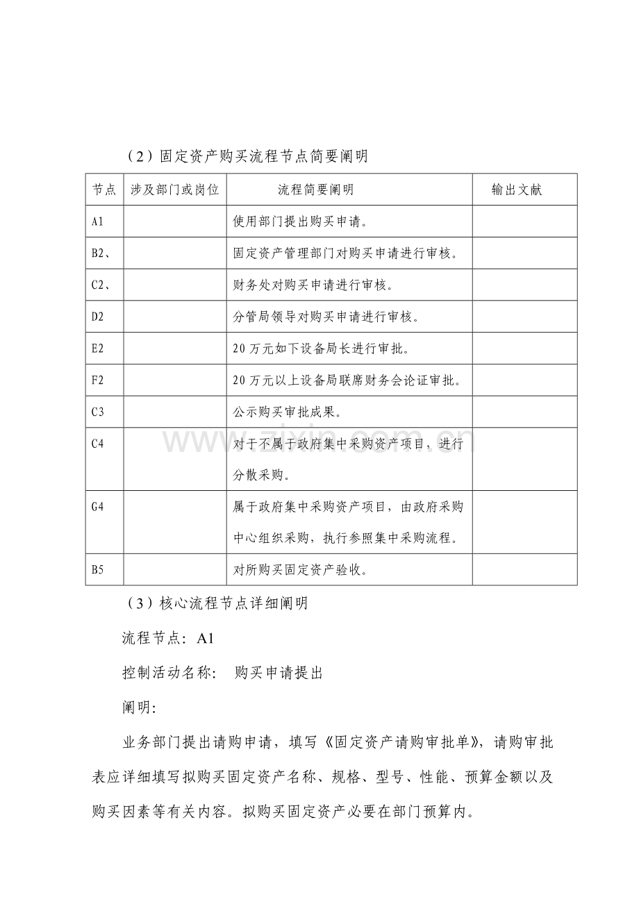 新版资产管理新规制度.doc_第3页