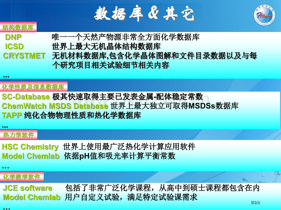 国际流行化学软件介绍省公共课一等奖全国赛课获奖课件.pptx_第3页