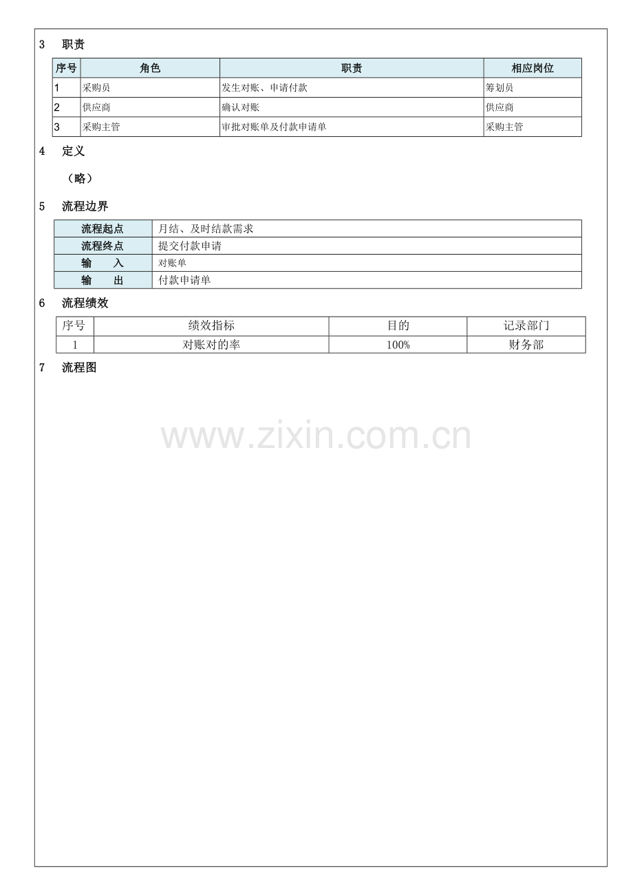 对账处理作业流程.doc_第3页